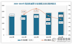 <b>上述消息仅做参考</b>