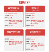 证券之星估值阐发提醒机械人行业内合作力的护